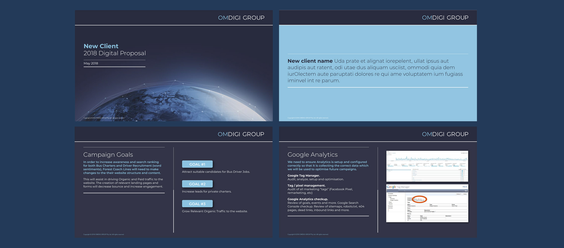 OMDIGI Group Digital Presentation Design